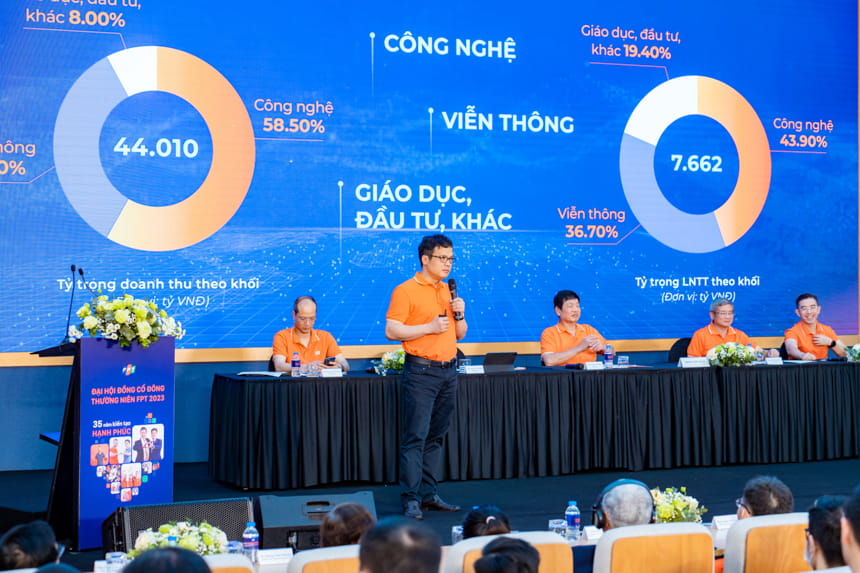 Mr. Nguyen Van Khoa - CEO of FPT Corporation - clarified the 2023 action plans